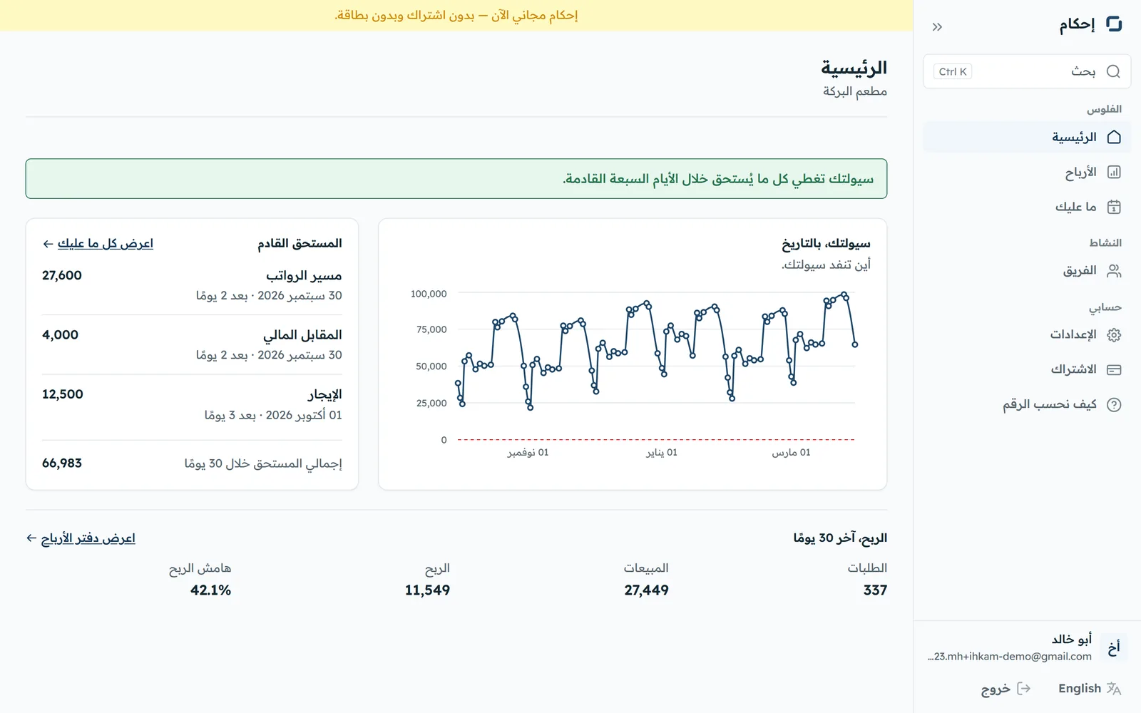 Ihkam home in Arabic: dated cash line, what is due next, 30-day profit