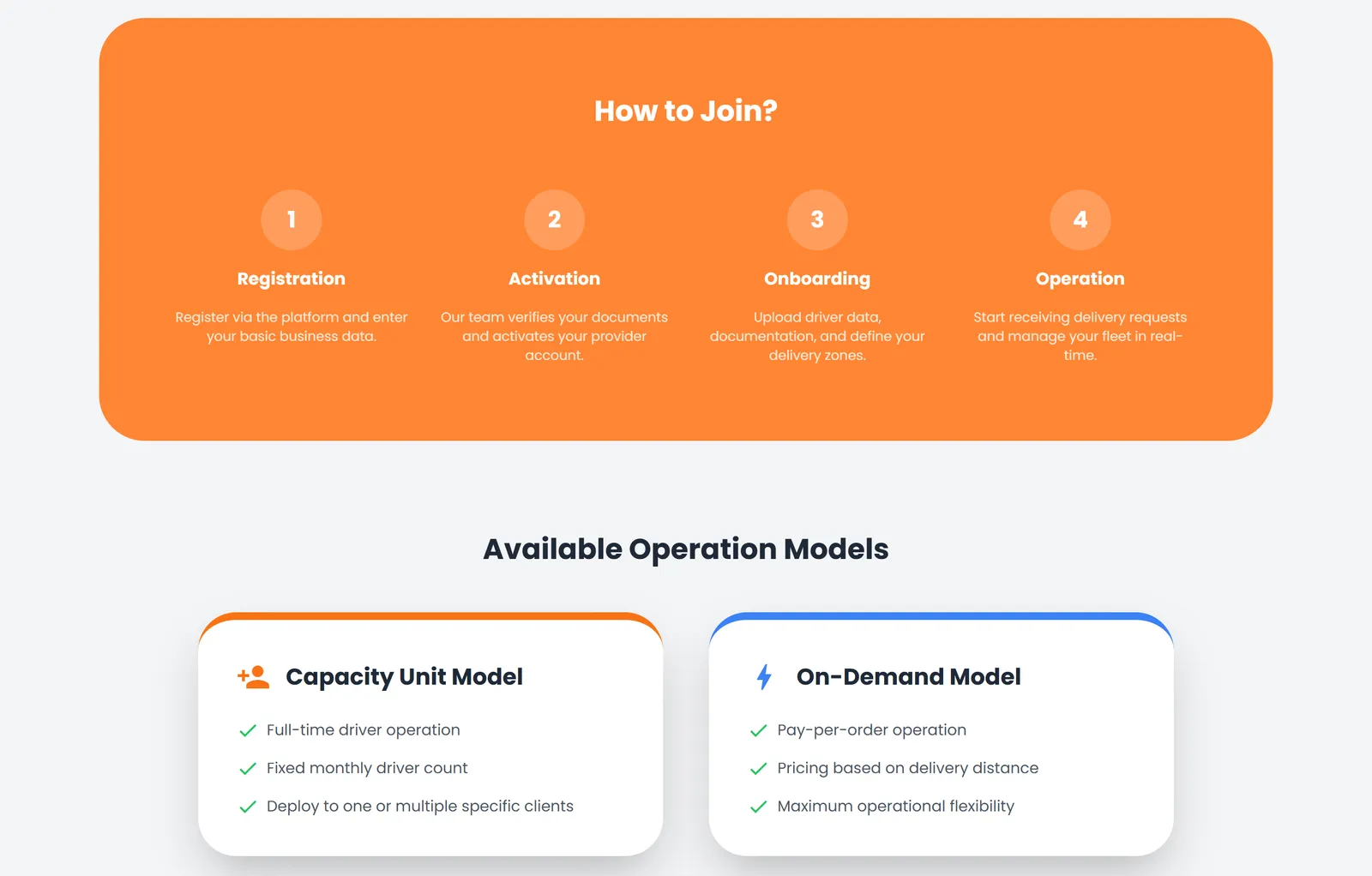 Carrier onboarding steps and the Capacity Unit and On-Demand models